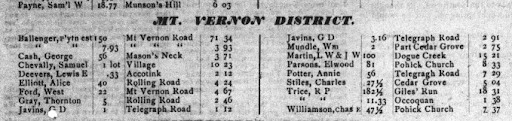 Fairfax Herald, Volume 10, Number 19, Page 2, October 16th, 1891