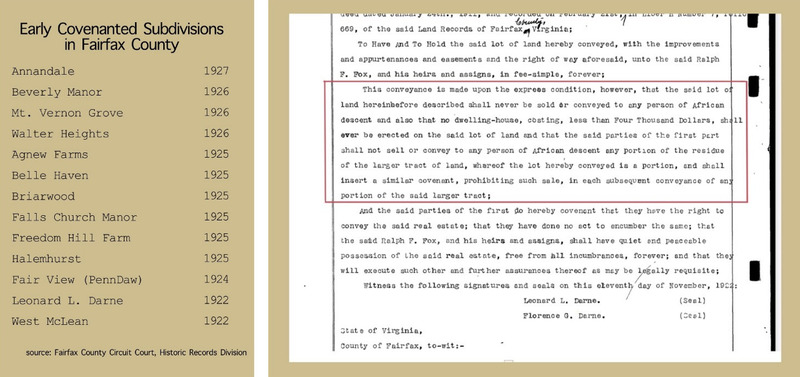 List of Early Covenanted Subdivisions in Fairfax County with a highlighted section of a covenant.
