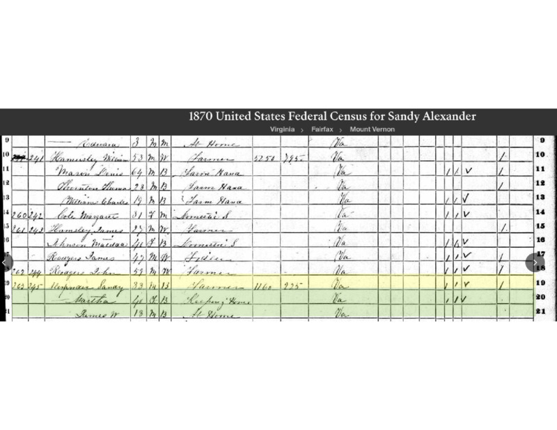 1870 census