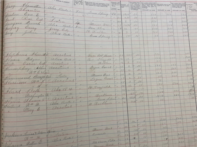 Edgar Harris (Grantee) Tax Record