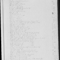 William Eilbeck Posthumous Inventory 5