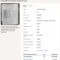 Lloyd Washington 1880 Census