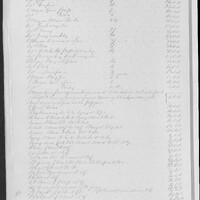 William Eilbeck Posthumous Inventory 2