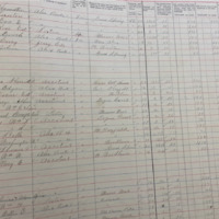 Edgar Harris (Grantee) Tax Record